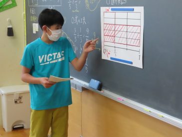 主体的に考え、学び合う子供を育てます！～第1回校内研究会終わる～